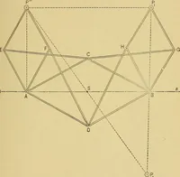 An illustration from An introduction to projective geometry and its applications; an analytic and synthetic treatment (1905)