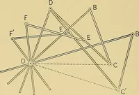 An illustration from An introduction to projective geometry and its applications; an analytic and synthetic treatment (1905)