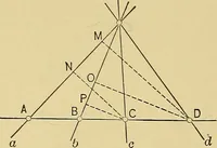An illustration from An introduction to projective geometry and its applications; an analytic and synthetic treatment (1905)