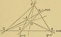 An illustration from An introduction to projective geometry and its applications; an analytic and synthetic treatment (1905)