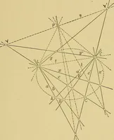 An illustration from An introduction to projective geometry and its applications; an analytic and synthetic treatment (1905)