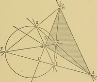 An illustration from An introduction to projective geometry and its applications; an analytic and synthetic treatment (1905)