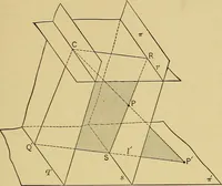 An illustration from An introduction to projective geometry and its applications; an analytic and synthetic treatment (1905)