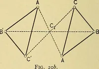 An illustration from An introduction to projective geometry and its applications; an analytic and synthetic treatment (1905)