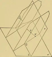 An illustration from An introduction to projective geometry and its applications; an analytic and synthetic treatment (1905)