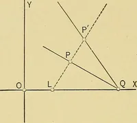 An illustration from An introduction to projective geometry and its applications; an analytic and synthetic treatment (1905)