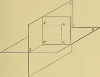 An illustration from An introduction to projective geometry and its applications; an analytic and synthetic treatment (1905)