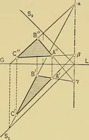 An illustration from An introduction to projective geometry and its applications; an analytic and synthetic treatment (1905)