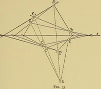 An illustration from An introduction to projective geometry and its applications; an analytic and synthetic treatment (1905)