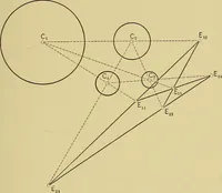 An illustration from An introduction to projective geometry and its applications; an analytic and synthetic treatment (1905)