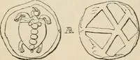 An illustration from An introduction to the study of ancient and modern coins (1848)