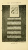 An illustration from An introduction to the study of textile design (1903)
