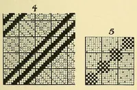 An illustration from An introduction to the study of textile design (1903)