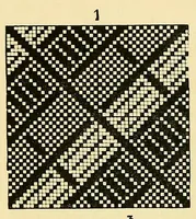 An illustration from An introduction to the study of textile design (1903)