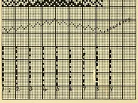 An illustration from An introduction to the study of textile design (1903)