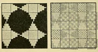 An illustration from An introduction to the study of textile design (1903)