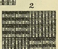 An illustration from An introduction to the study of textile design (1903)