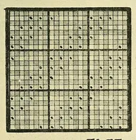 An illustration from An introduction to the study of textile design (1903)