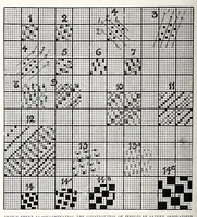 An illustration from An introduction to the study of textile design (1903)