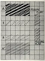An illustration from An introduction to the study of textile design (1903)