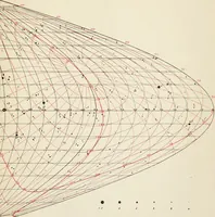 Picture 3 of 7 from Introduction to stellar statistics (1921), leaf 60