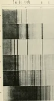 An illustration from Introduction to stellar statistics (1921)