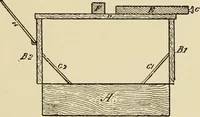 An illustration from An introduction to the study of colour phenomena, explaining a new theory of colour based entirely on experimental facts with applications to scientific and industrial investigations (1905)