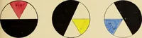 An illustration from An introduction to the study of colour phenomena, explaining a new theory of colour based entirely on experimental facts with applications to scientific and industrial investigations (1905)