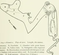 An illustration from An introduction to the study of prehistoric art (1915)
