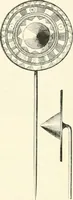An illustration from An introduction to the study of prehistoric art (1915)