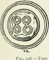 An illustration from An introduction to the study of prehistoric art (1915)