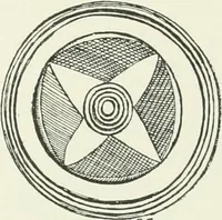 An illustration from An introduction to the study of prehistoric art (1915)