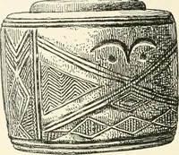 An illustration from An introduction to the study of prehistoric art (1915)