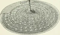 An illustration from An introduction to the study of prehistoric art (1915)