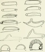 An illustration from An introduction to the study of prehistoric art (1915)