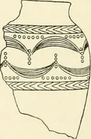 An illustration from An introduction to the study of prehistoric art (1915)