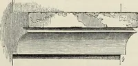 An illustration from An introduction to the study of Gothic architecture (1877)