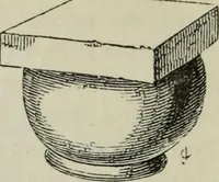 An illustration from An introduction to the study of Gothic architecture (1877)