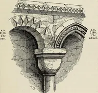 An illustration from An introduction to the study of Gothic architecture (1877)