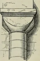 An illustration from An introduction to the study of Gothic architecture (1877)