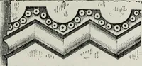 Picture 52 of 198 from An introduction to the study of Gothic architecture (1881), leaf 102