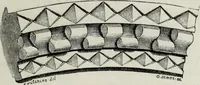 Picture 54 of 198 from An introduction to the study of Gothic architecture (1881), leaf 104