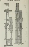 Picture 66 of 198 from An introduction to the study of Gothic architecture (1881), leaf 121