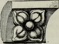 Picture 130 of 198 from An introduction to the study of Gothic architecture (1881), leaf 209