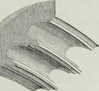 An illustration from An introduction to the study of Gothic architecture (1881)
