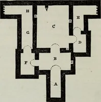 An illustration from An introduction to the study of Gothic architecture (1881)