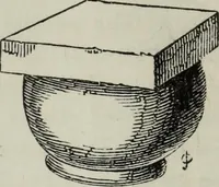 An illustration from An introduction to the study of Gothic architecture (1881)