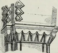 An illustration from An introduction to the study of Gothic architecture (1881)