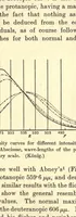 An illustration from An introduction to the study of colour vision (1915)