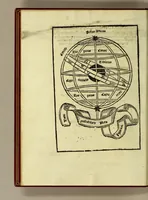 An illustration from Introductorium co[m]pendiosum in Tractatum spere material[is] m[a]g[ist]ri Ioa[n]nis de Sacrobusto que[m] abbreuiauit ex almagesti sapie[n]tis Ptholomei Claudij ph[ilosoph]i alexa[n]drini ex Pheludio p[ro]geniti (1506)